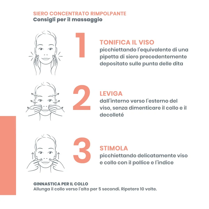 Avène Eau Thermale Hyaluron Activ B3 Siero Concentrato Rimpolpante Antirughe 30 ml
