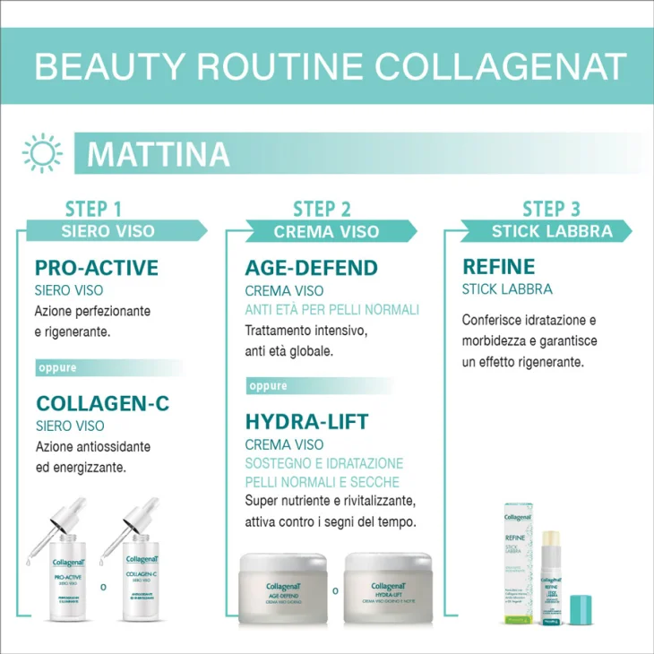 Collagenat Pro Active Siero Viso Perfezionante e Illuminante 30 ml