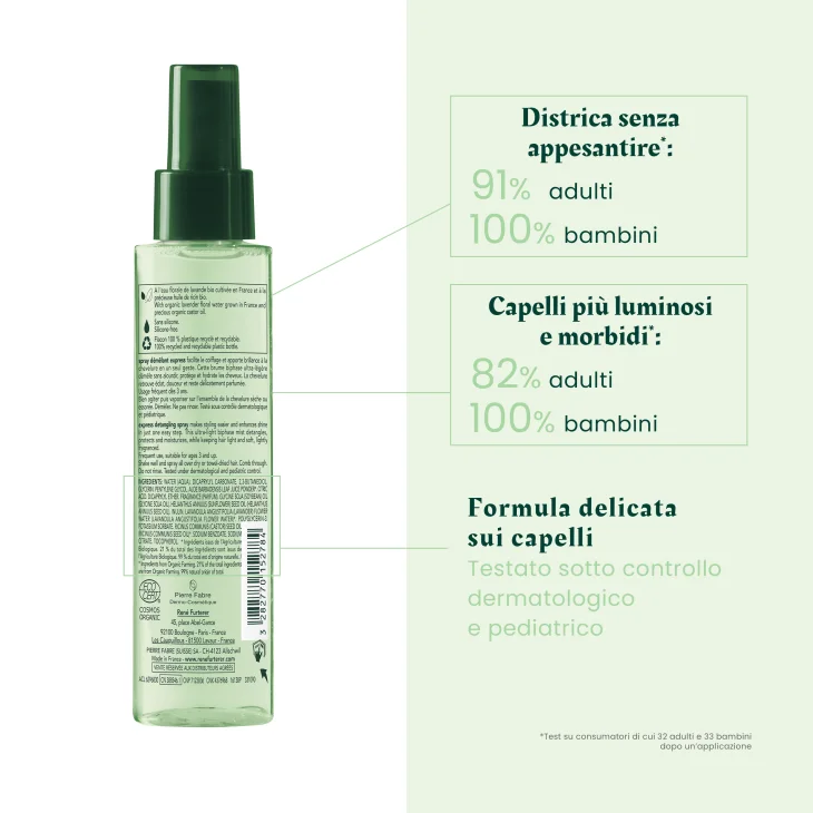 Rene Furterer Naturia Spray Districante Rapido per Capelli 150 ml