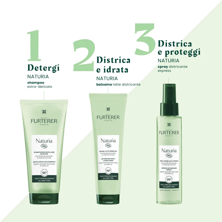 Rene Furterer Naturia Spray Districante Rapido per Capelli 150 ml