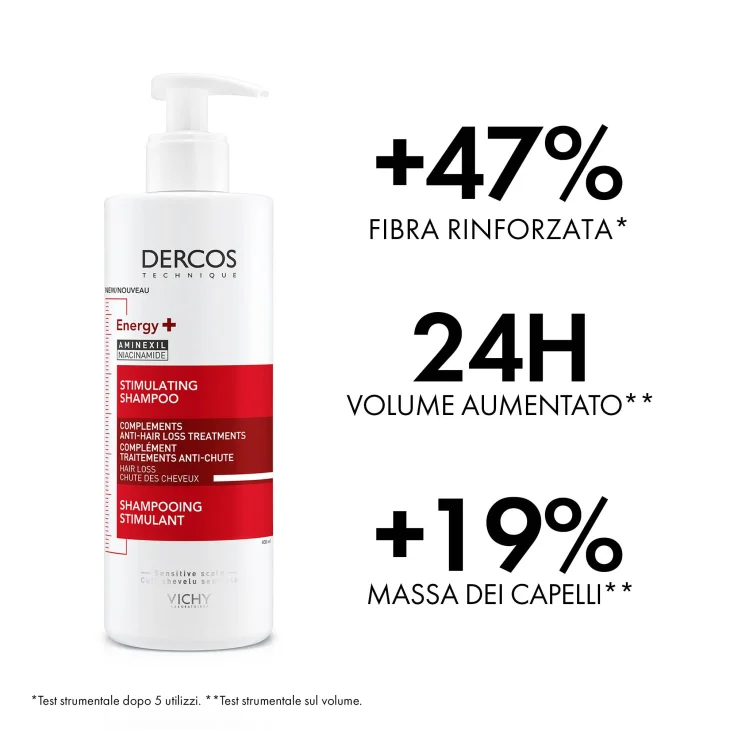 Vichy Dercos Dercos Neogenic Shampoo Energizzante Anticaduta 400 ml