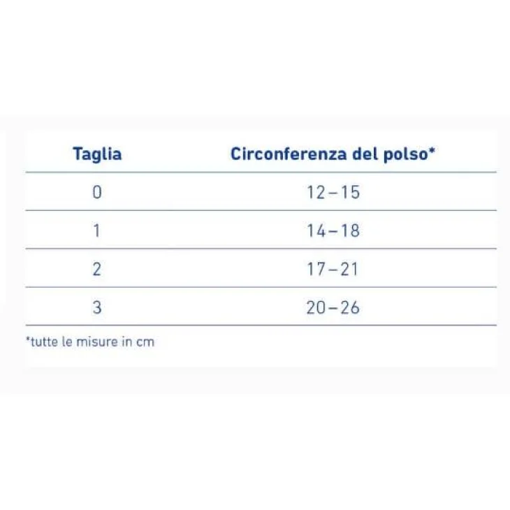 Bauerfeind Manuloc Tutore Polso - Misura: 2