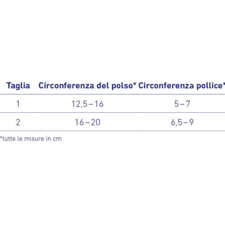 Bauerfeind Rhizoloc Tutore Pollice Destro - Misura: 2