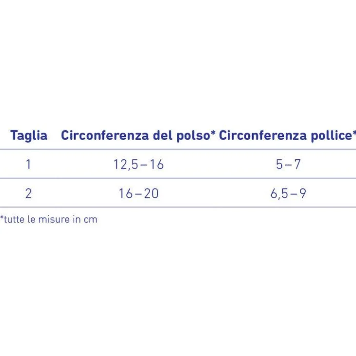 Bauerfeind Rhizoloc Tutore Pollice Destro - Misura: 2