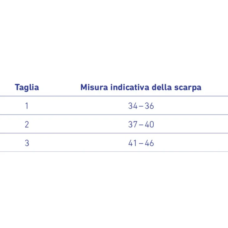 Bauerfeind Valguloc Ortesi Correzione Alluce Valgo Destro - Misura: 3