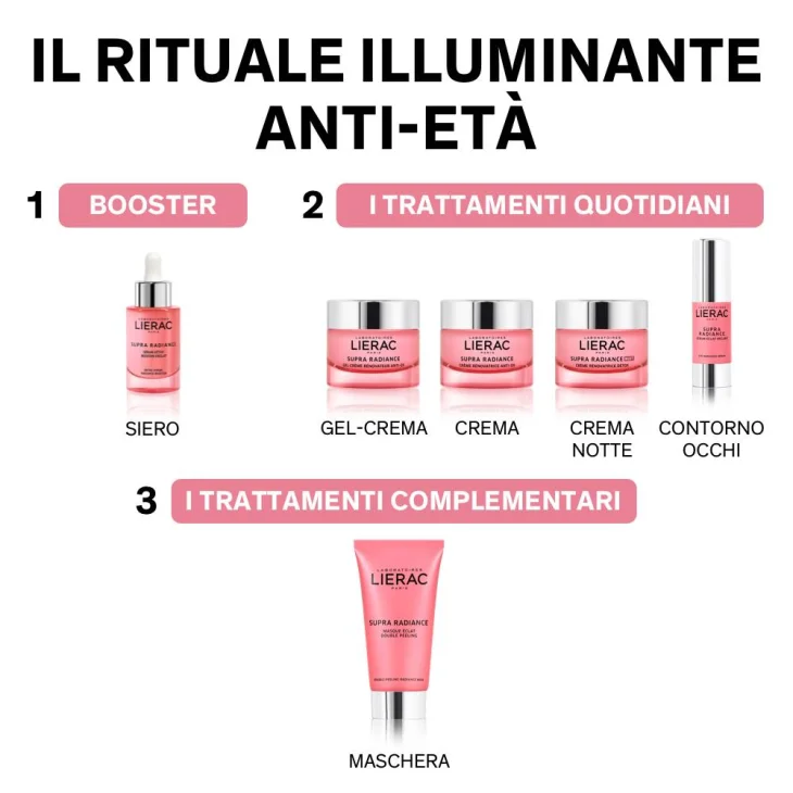 Lierac Supra Radiance Crema Viso Antietà Antiossidante Pelle Secca 50 ml