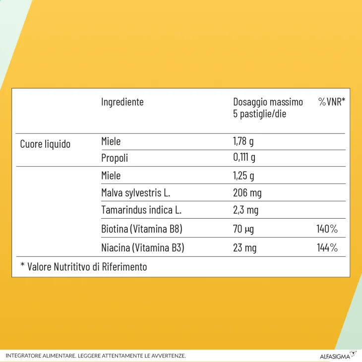 NeoBorocillina Propolmiele+ Mal di Gola Gusto Miele-Limone 16 Pastiglie