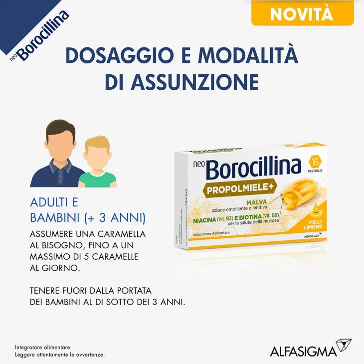 NeoBorocillina Propolmiele+ Mal di Gola Gusto Miele-Limone 16 Pastiglie