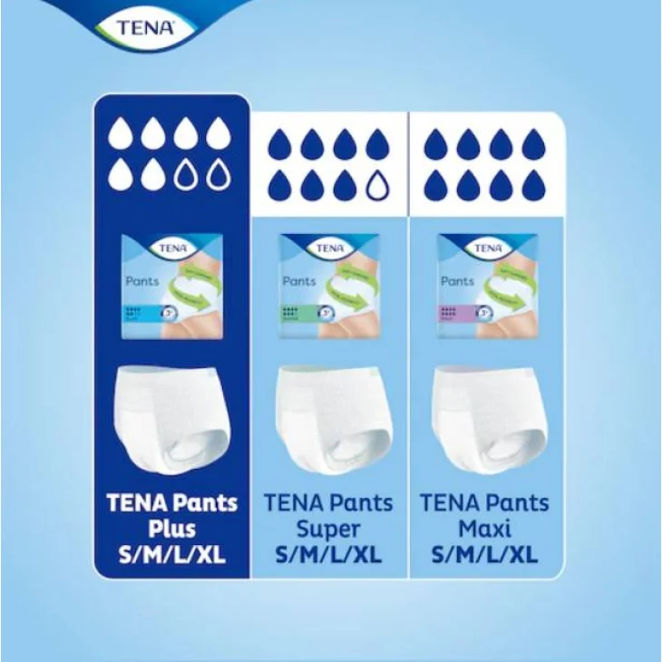 Tena Pants Plus Mutandine Assorbenti per Incontinenza Small 14 pezzi