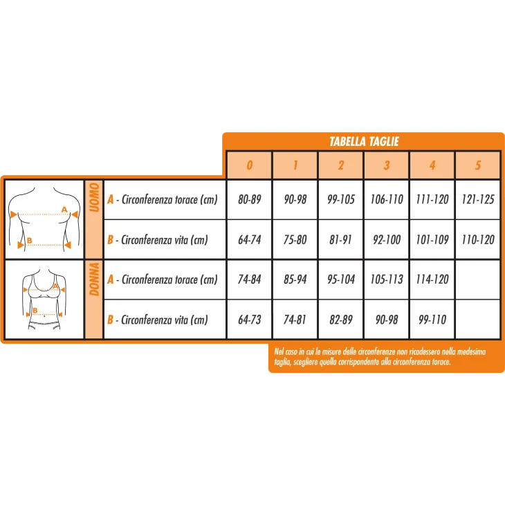 Dual Sanitaly Ekeep S2 Shoulder Tutore Antilussazone Spalla - Taglia: 04