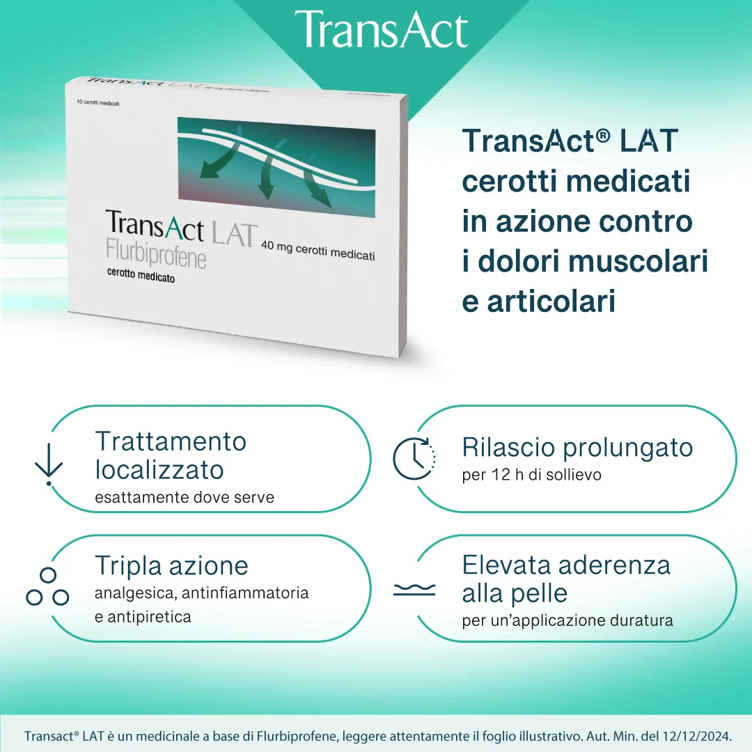 Promo Transact