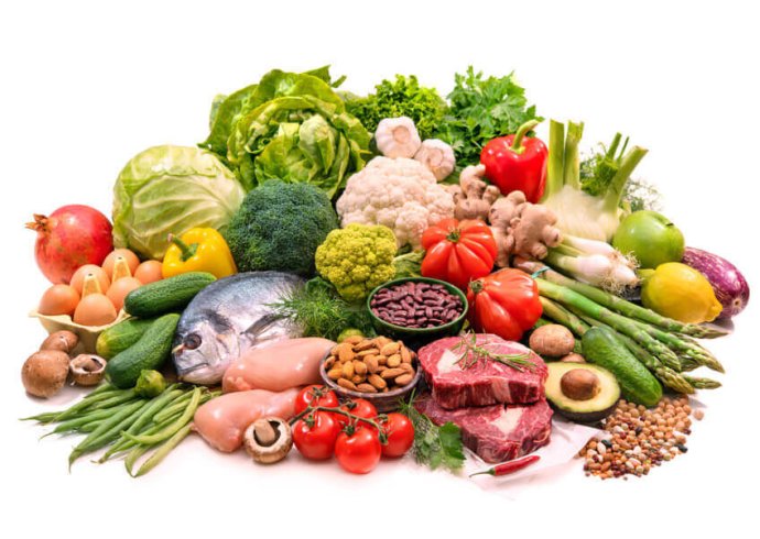 Guida alla dieta chetogenica Guida alla dieta chetogenica