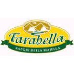 Farabella