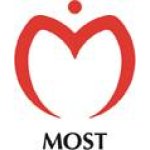 Most