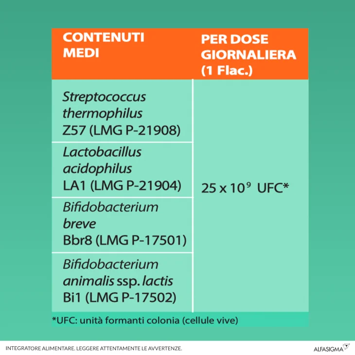 Yovis 25 Miliardi Fermenti Lattici Vivi