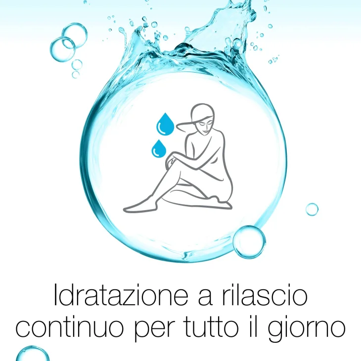 Neutrogena Hydro Boost Sorbet Balsamo Corpo Rinfrescante