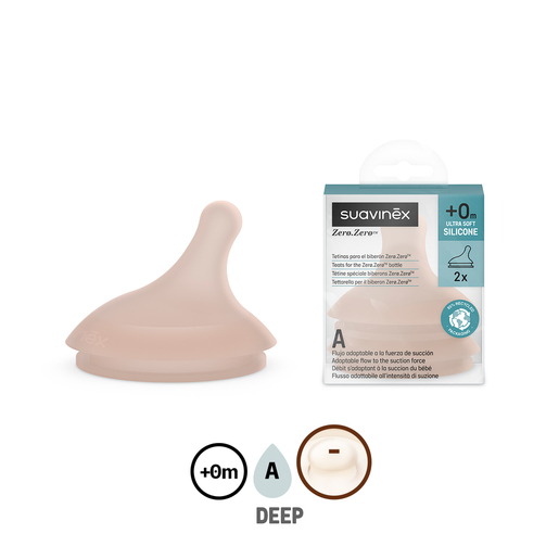 Suavinex Tettarelle Biberon Zero Flusso Adattabile 2 Pezzi