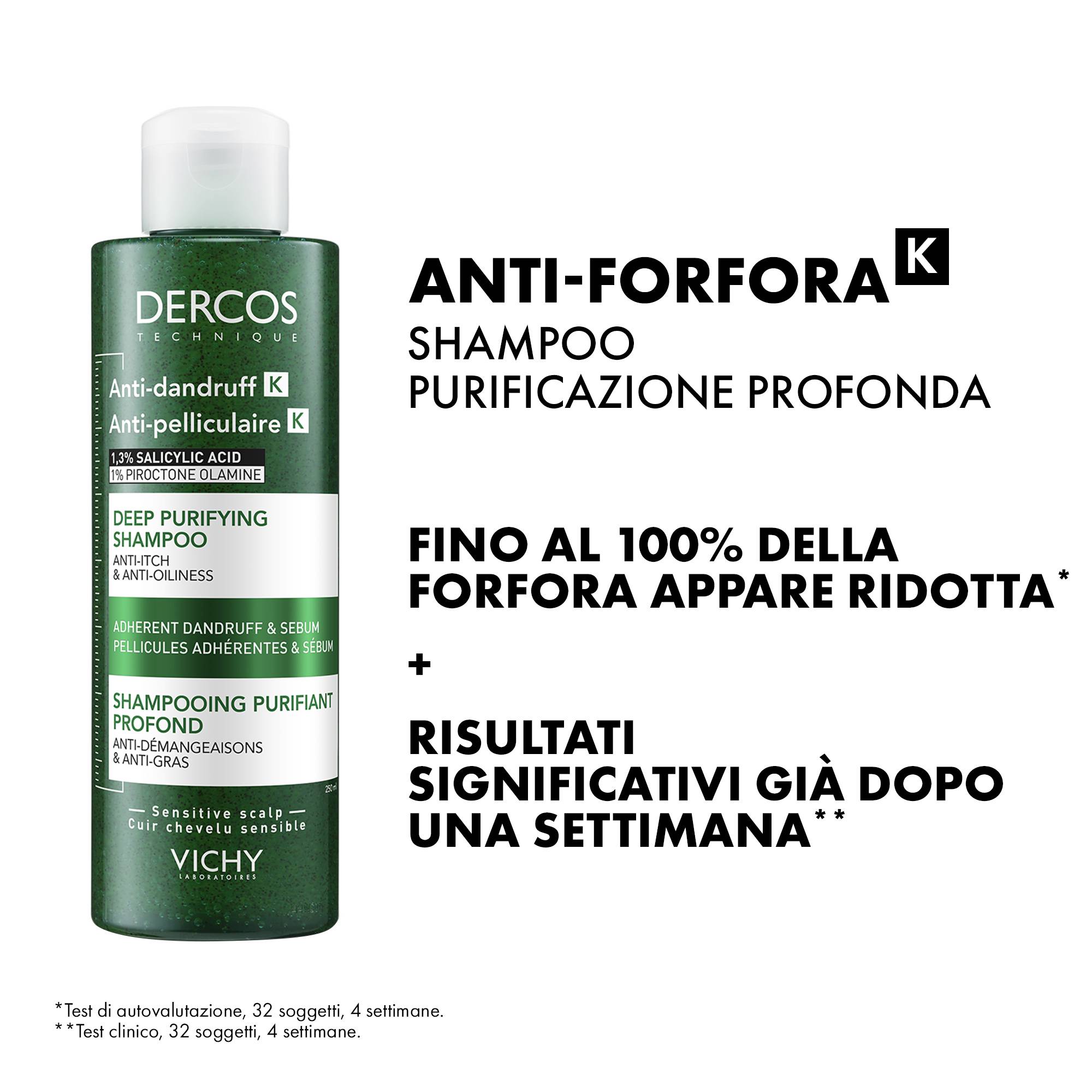 Vichy Dercos Technique Shampoo Antiforfora K 250 ml