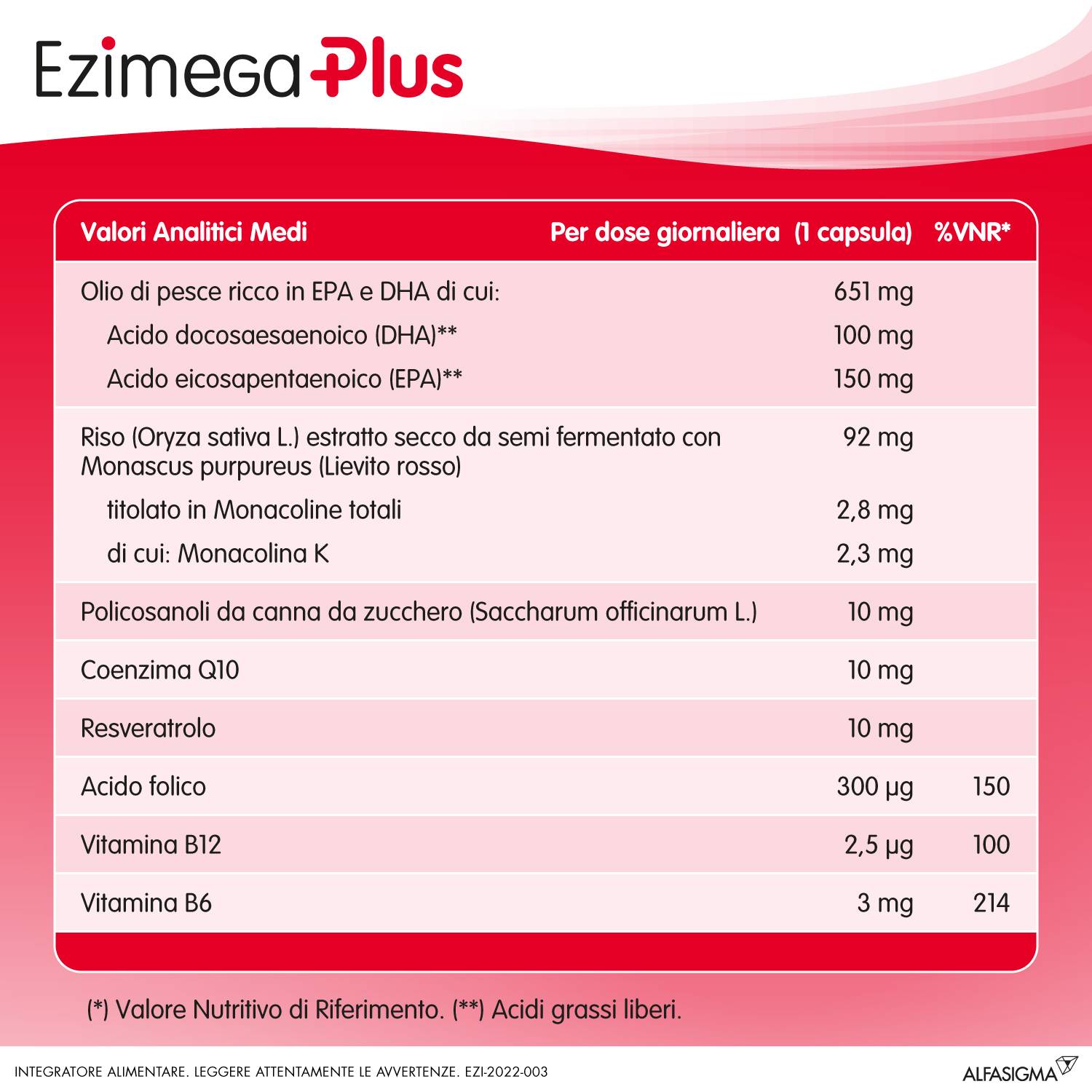 Ezimega Plus Integratore agli Omega 3 Contro il Colesterolo