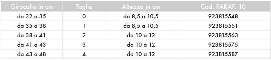 Dr Gibaud Linea Ortopedica Collare Cervicale Rigido C3 - Misura: 1
