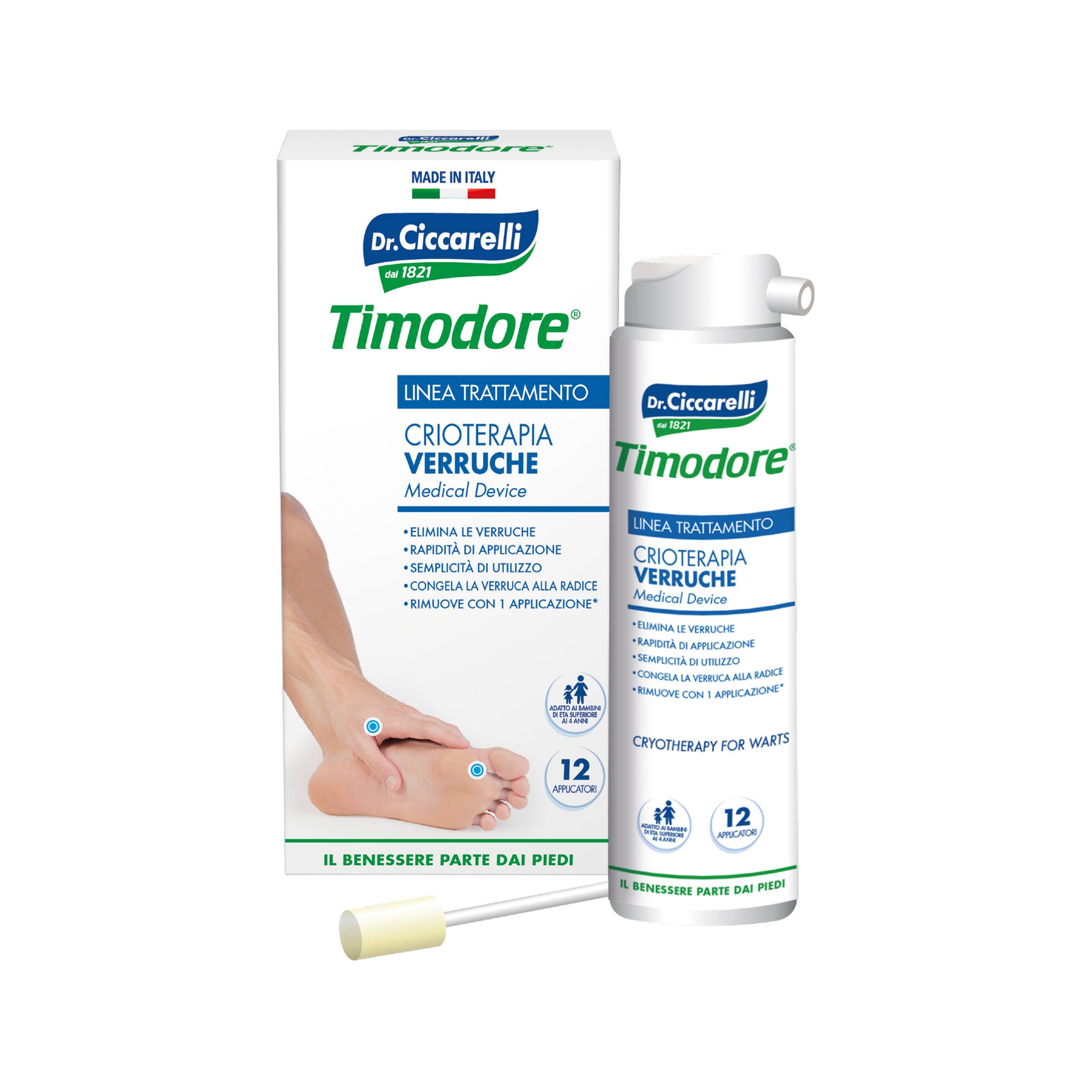 Dr Ciccarelli Timodore Trattamento per Verruche
