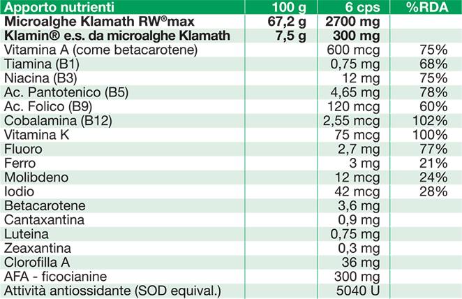 NutriMax Integratore per migliorare l'umore 60 capsule