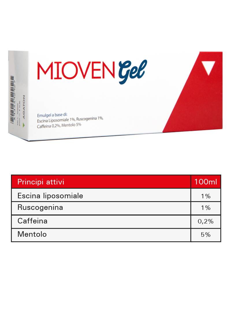 Agaton Mioven Gel Rinfrescante per le Gambe