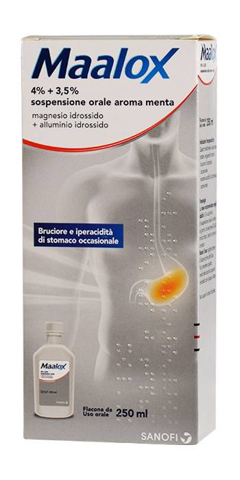 Maalox 4% + 3,5% Sospensione Orale Aroma Menta