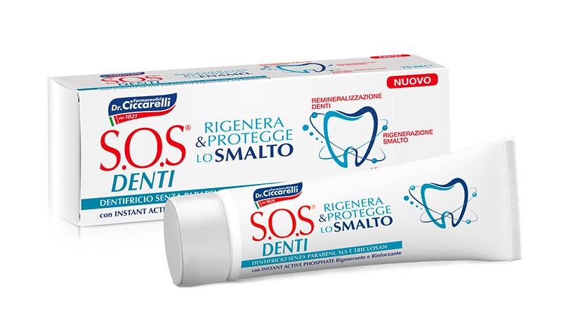 Dr.Ciccarelli S.O.S Denti Dentifricio 75 ml