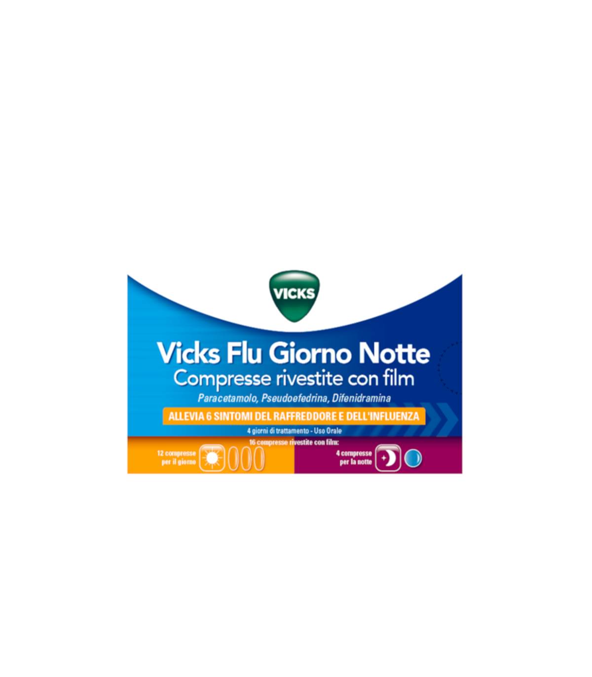 Vicks Flu Giorno Notte Contro Raffreddore e Influenza