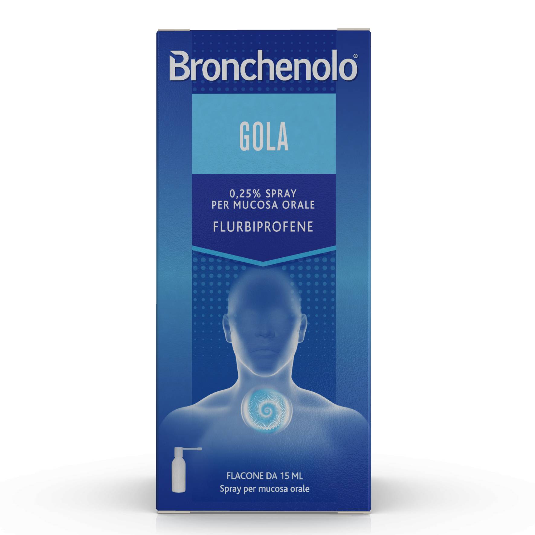 Bronchenolo Gola Spray