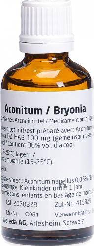 WELEDA ACONITUM BRYONIA DILUITA 20 ML GOCCE ORALI