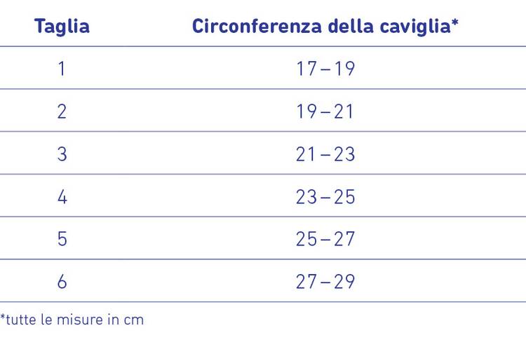 Bauerfeind Cavigliera Malleotrain S Titan Sinistra Misura 2