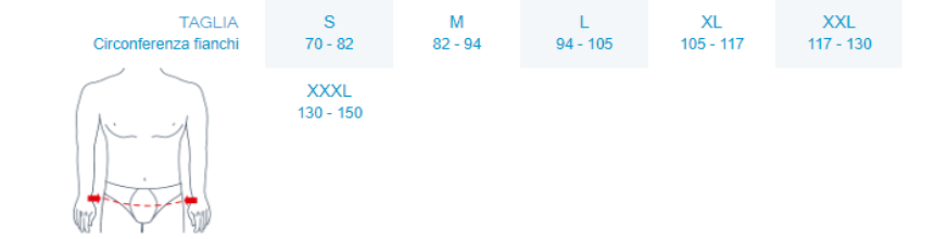 Pavis Wellness 679 Fascia Addomiale Postoperatoria 2 Chiusure H27 Nero - Taglia: S